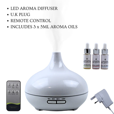 Aroma Diffuser Oil / Electric Diffuser Oils / Pure Aroma Oils