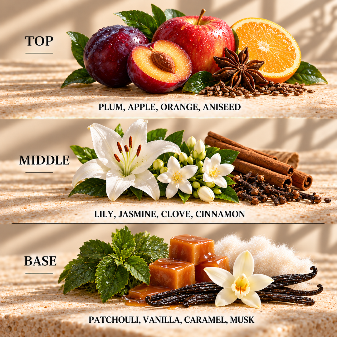 Top, middle and base scent notes for Cherry Blossom &amp; Plum floral inspired wax melt by Smith &amp; Kennedy Scents