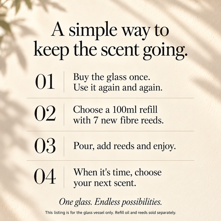 Four steps: buy the glass, choose a refill with seven new reeds, pour and enjoy, then choose a new scent