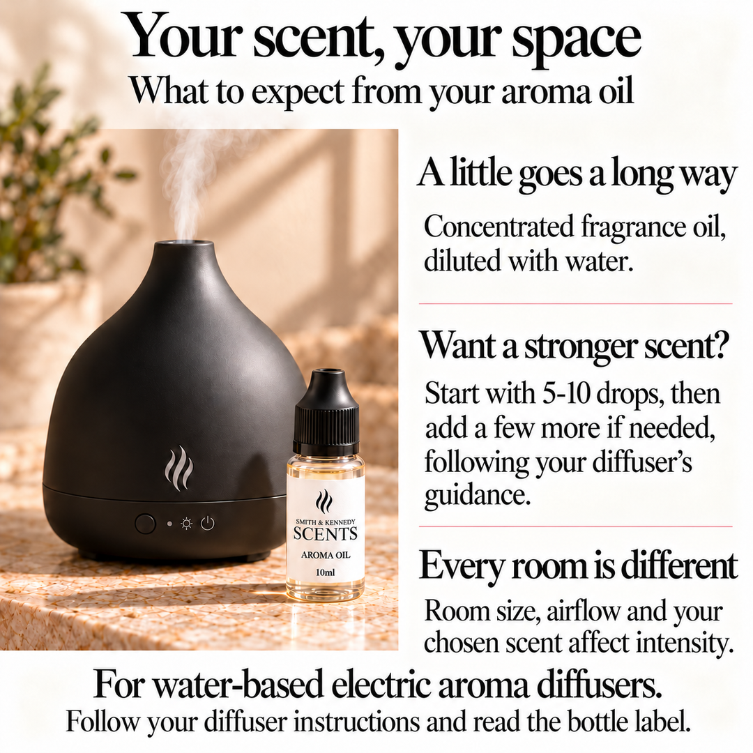 What to expect from Smith &amp; Kennedy Scents aroma oils: concentrated fragrance diluted with water. Start with 5-10 drops and add a few more if needed within your diffuser guidance. Room size, airflow and scent affect intensity.